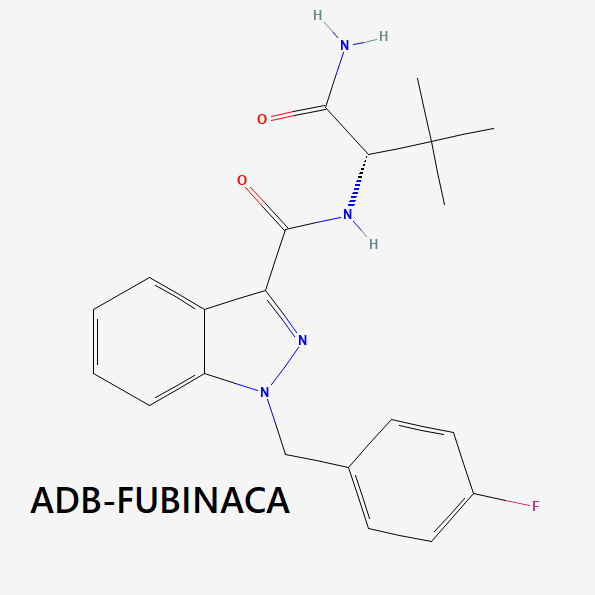 Buy ADB-FUBINACA Online Shop