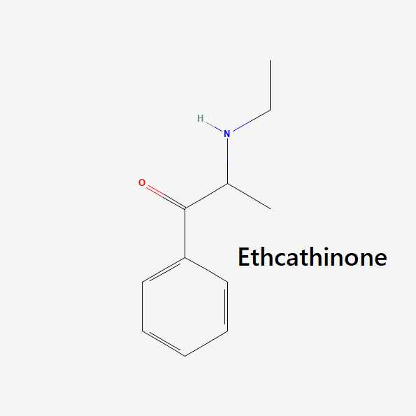 Buy Ethcathinone HCl Powder Online